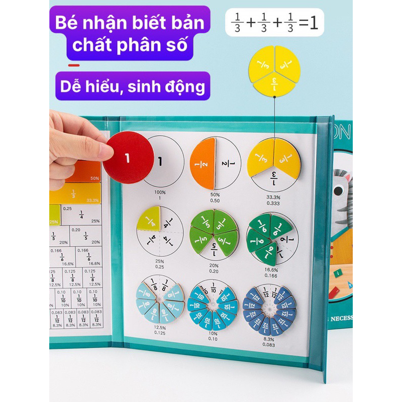 vn-11134207-7qukw-liw9lp63939u76
